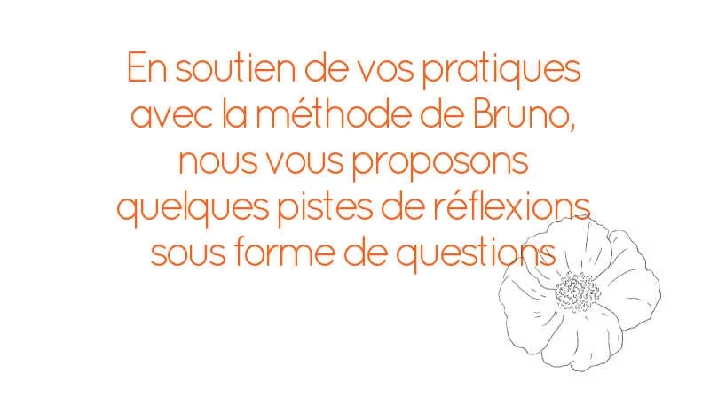 question coaching